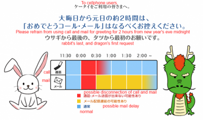 Aviso de cambio de año operadoras japonesas
